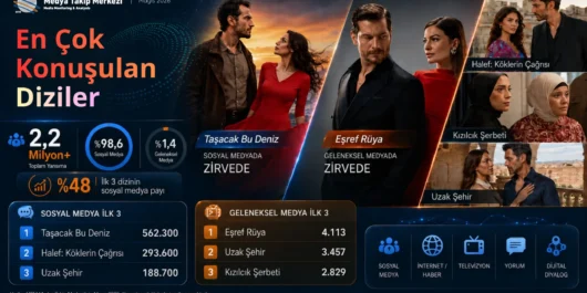 پربحث ترین سریال ها Taşacak Bu Deniz سایت ترکنما