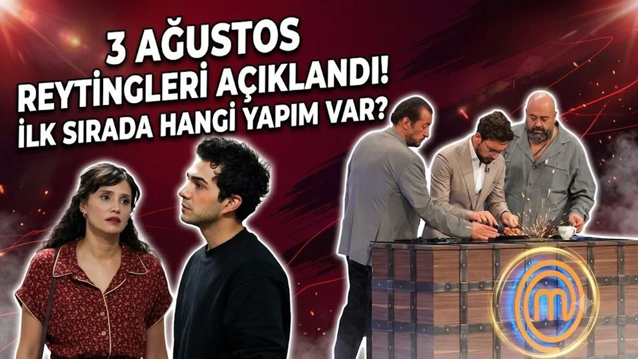 ریتینگ همه چیز استانبول Altı Üstü İstanbul سایت ترکنما